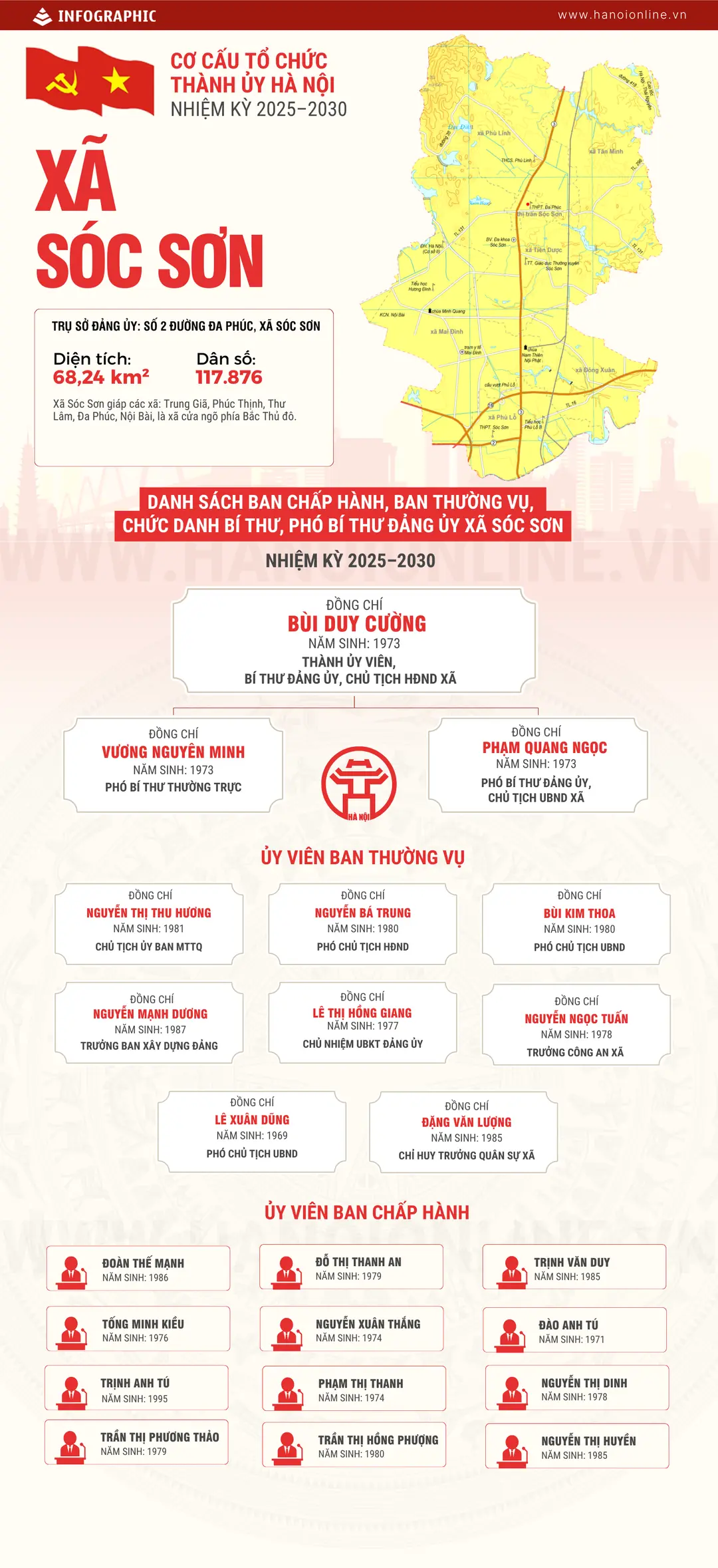 Đài PTTH Hà Nội